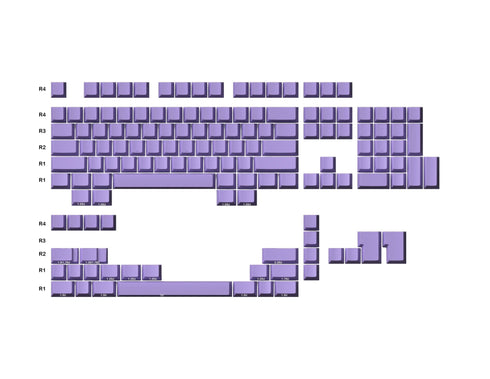 Premium Blanks PBT Keycaps - Ranked